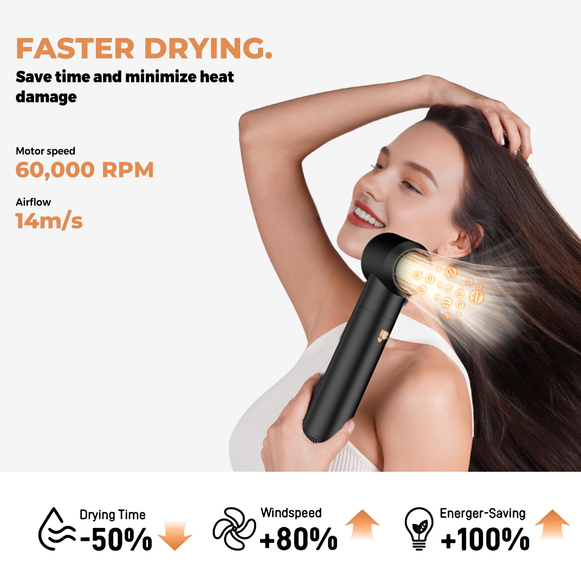 OKWRAP ion technology with 20 million negative ions to reduce frizz.