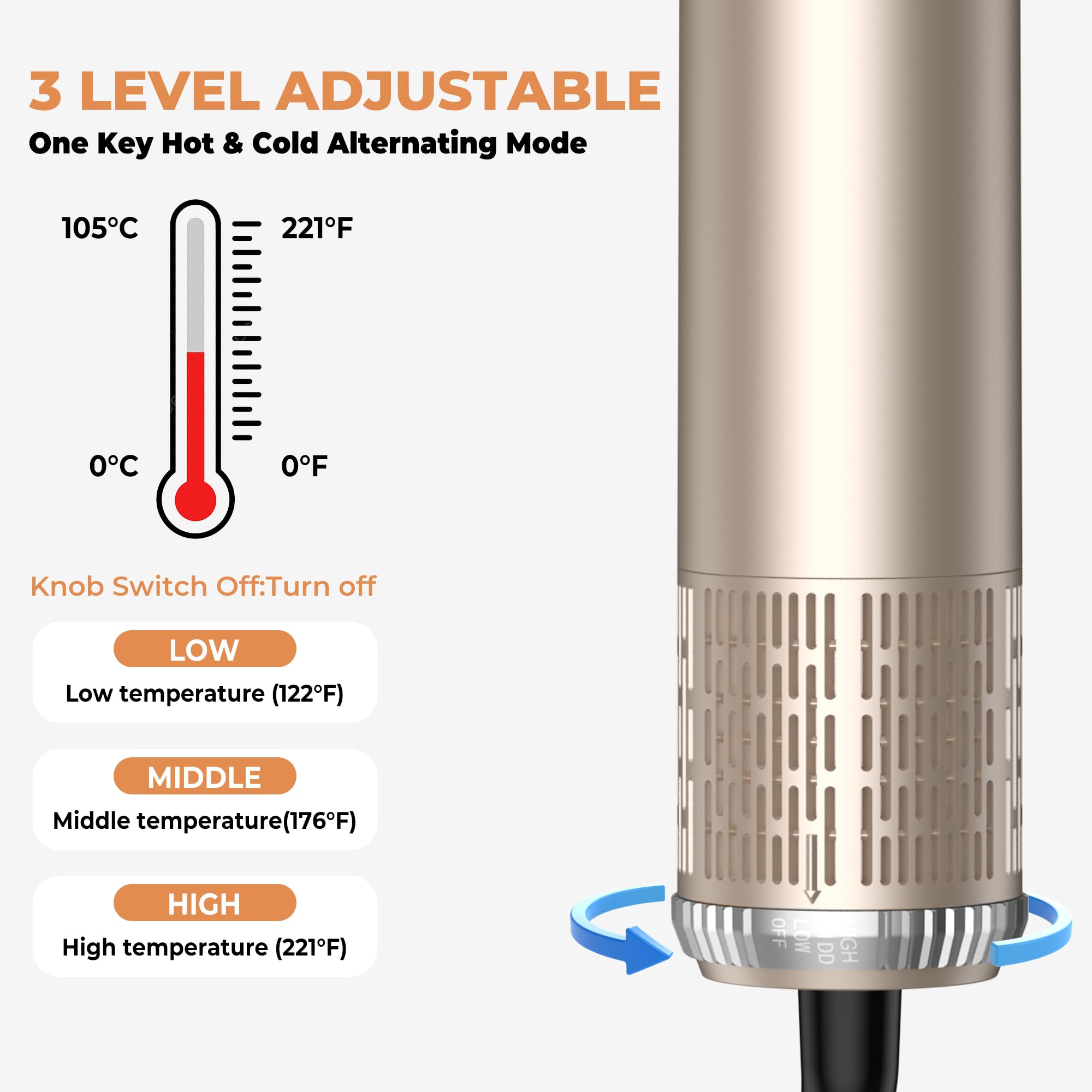 OKWRAP easy-clean detachable components simplify maintenance between uses.