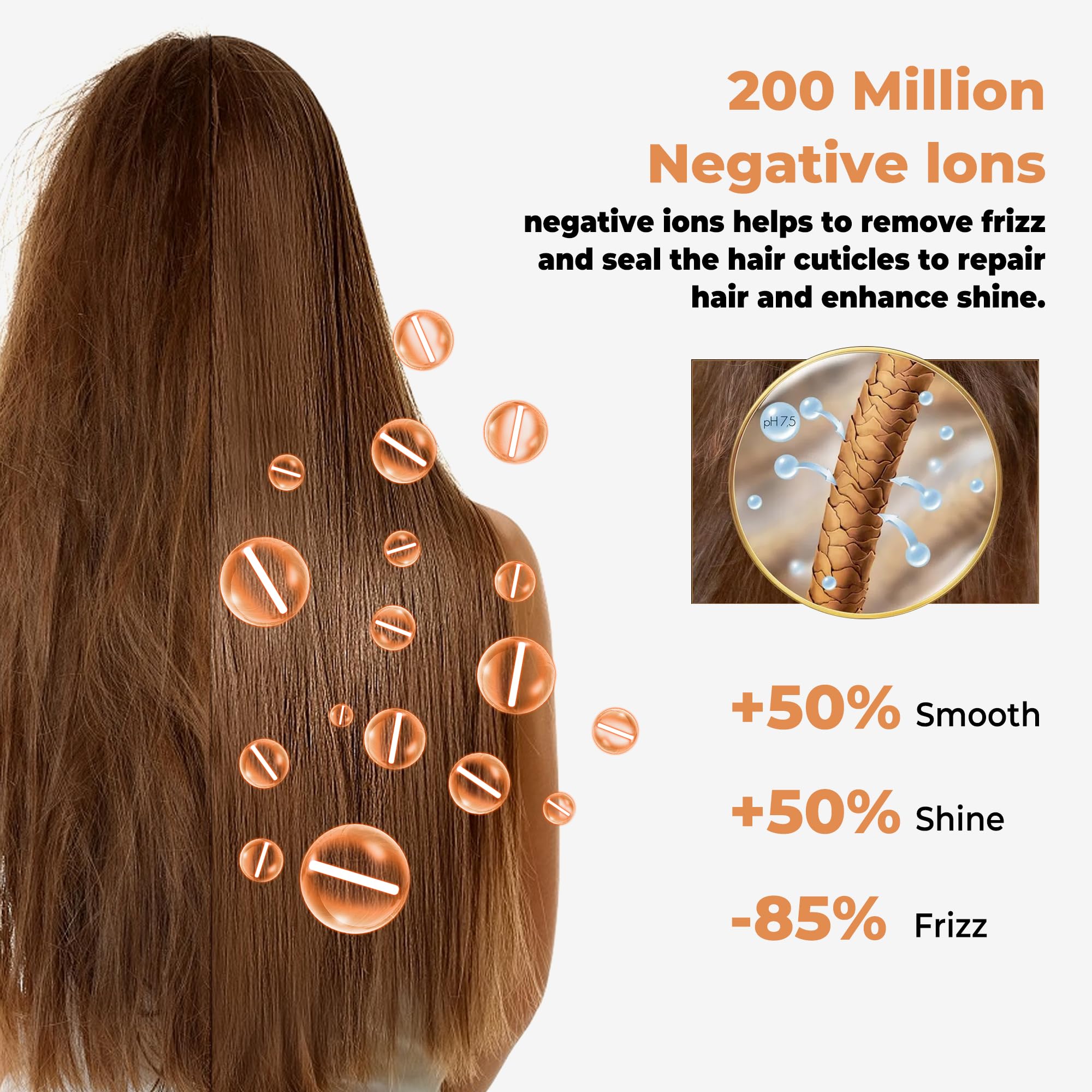 OKWRAP salon-like finish with frizz control and moisture retention.