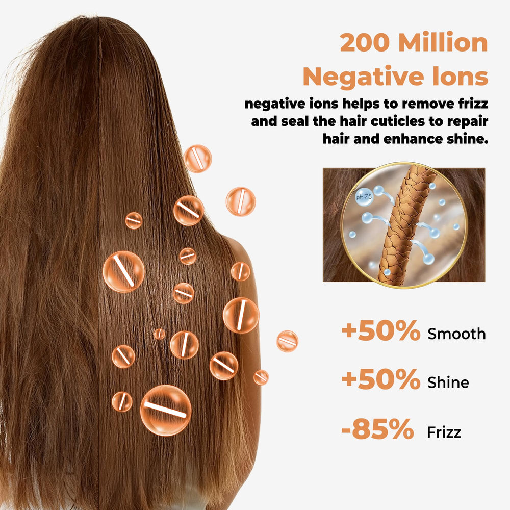 OKWRAP salon-like finish with frizz control and moisture retention.