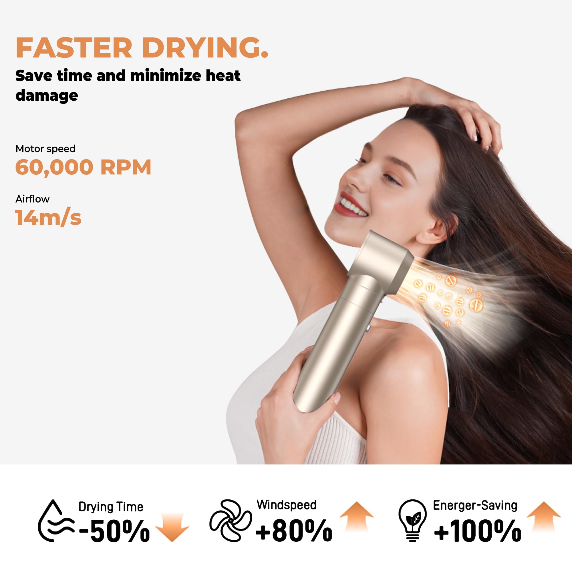 OKWRAP smart heat sensor and 20 million negative ions lock moisture and reduce frizz.
