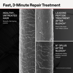 Olaplex N°.3PLUS applied in shower for easy pre-shampoo treatment benefit
