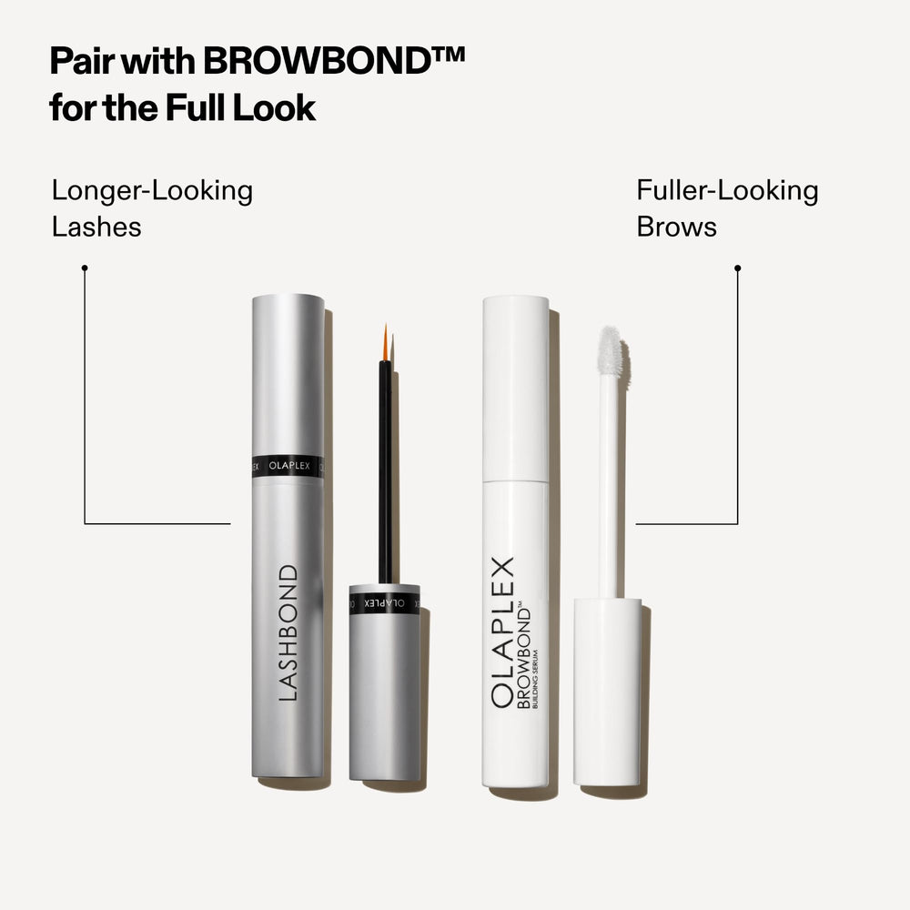 Olaplex Lashbond bottle size comparison with common items showing 4.5 mL scale and portability