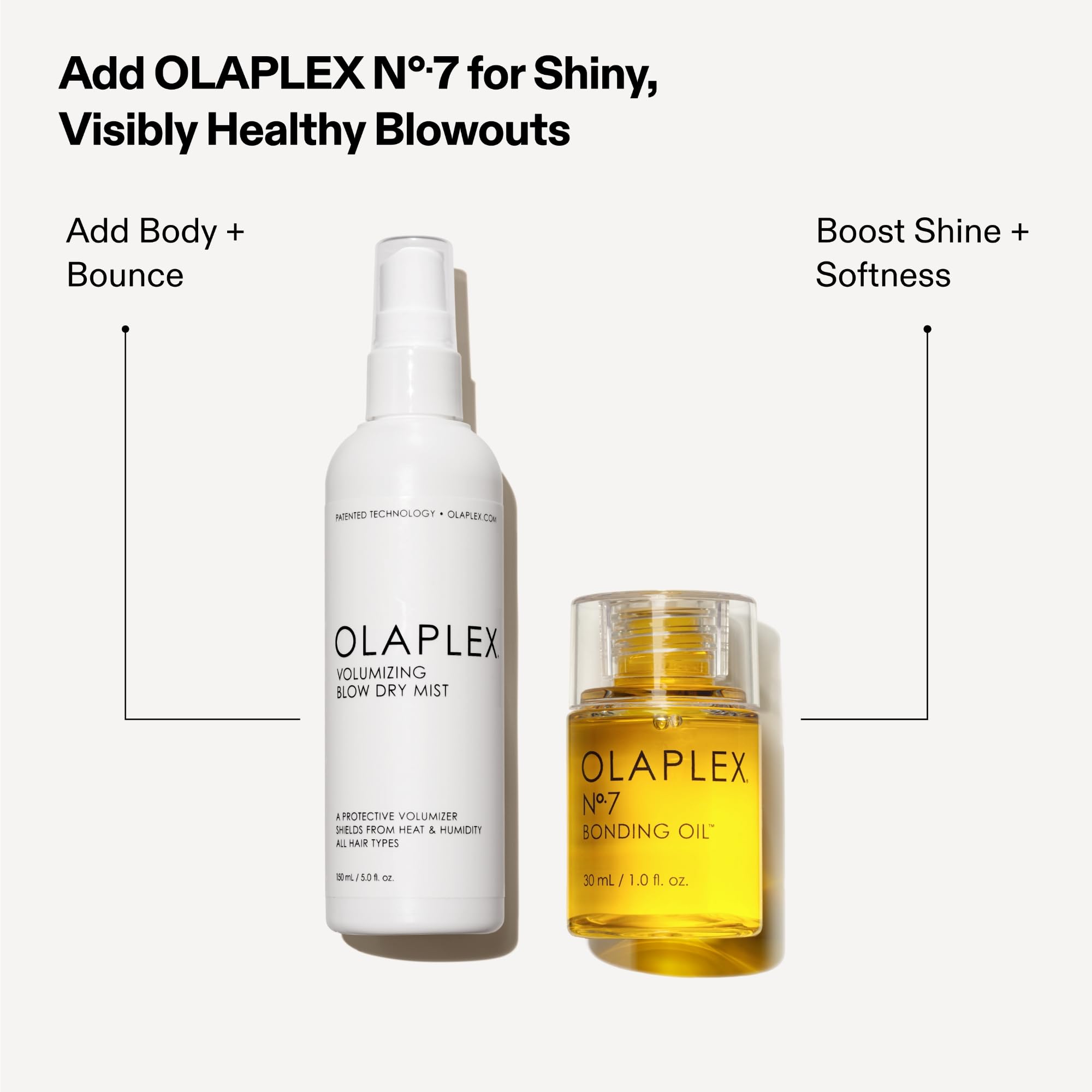 Olaplex lifestyle bathroom counter display suggesting everyday styling routine