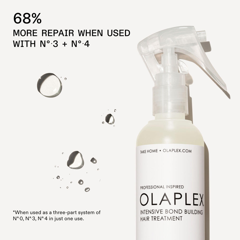 Olaplex N°.0 nozzle detail demonstrating targeted stream application for precise priming