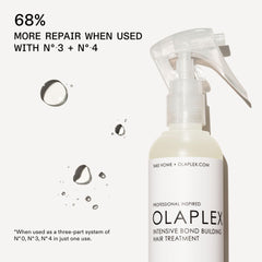 Olaplex N°.0 nozzle detail demonstrating targeted stream application for precise priming