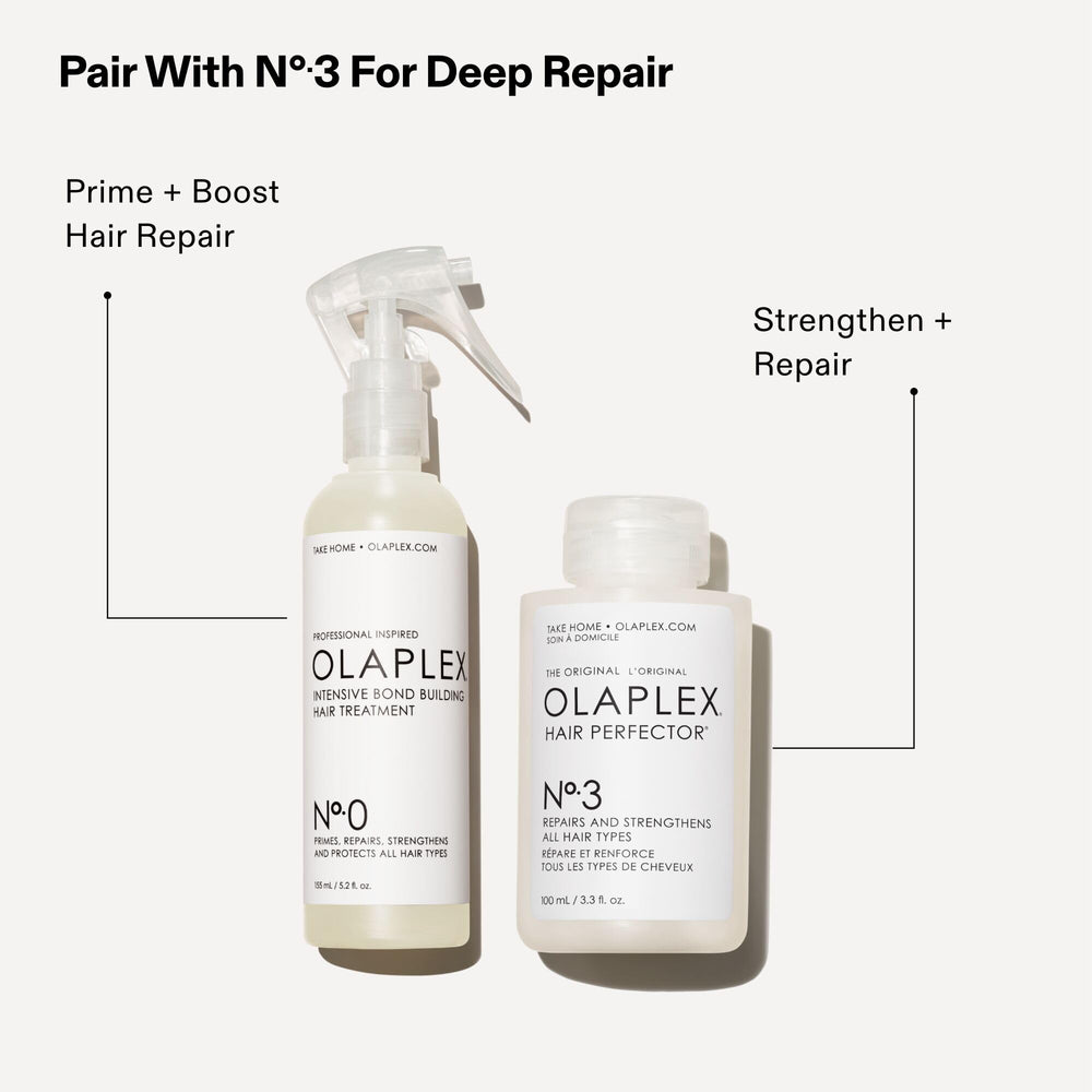 Olaplex N°.0 155 mL beside common items to show true size and portion benefit