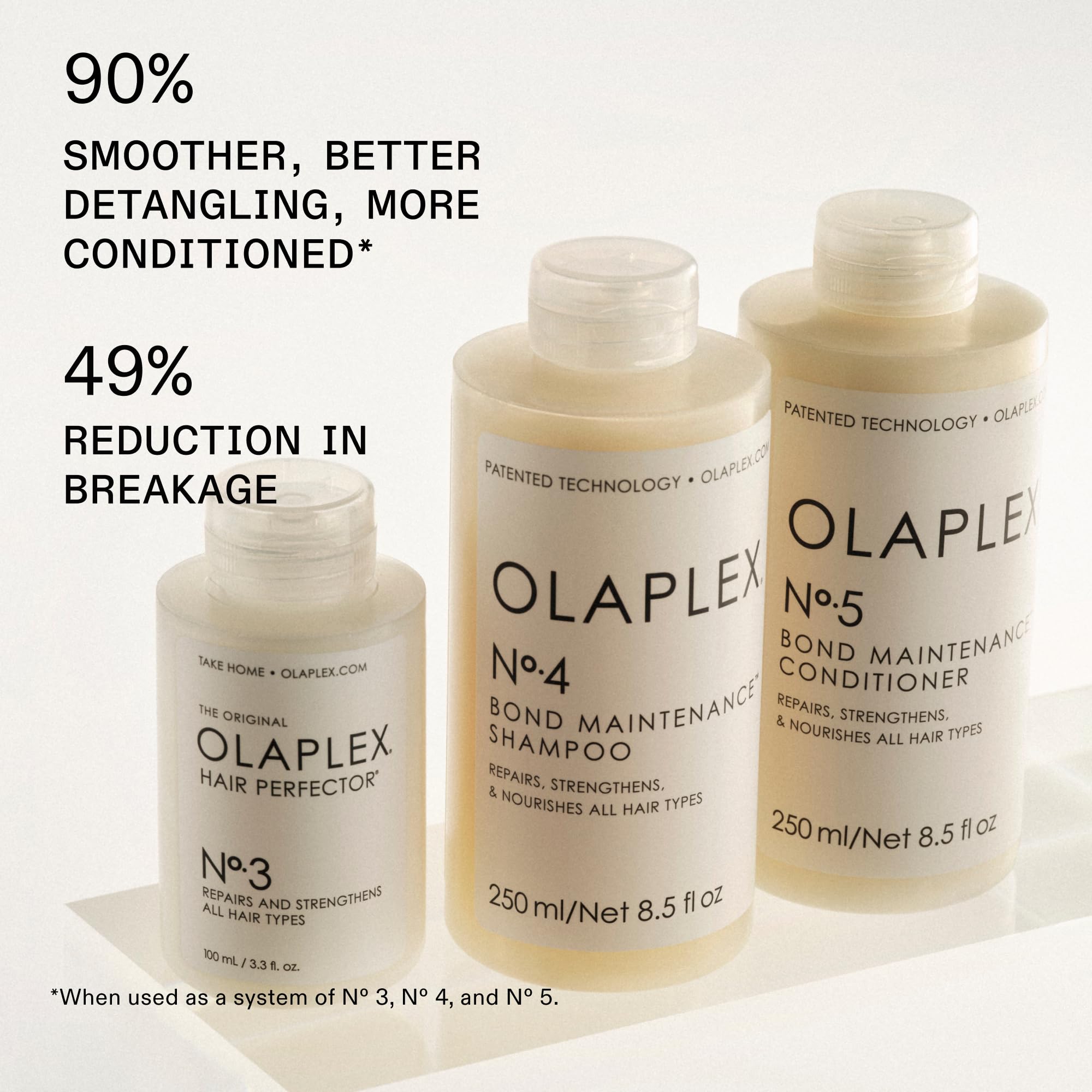 Olaplex Nº.4 close-up ingredient label highlighting bond-building chemistry benefit