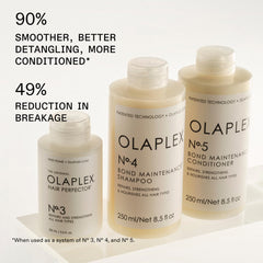 Olaplex Nº.4 close-up ingredient label highlighting bond-building chemistry benefit