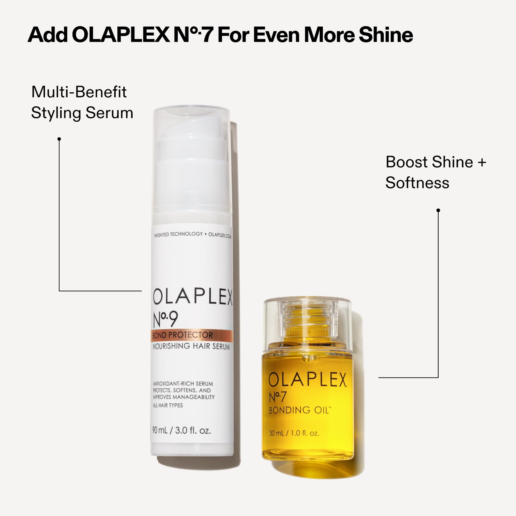 Olaplex Nº.9 bottle in hand for size and scale, convenient travel-friendly benefit