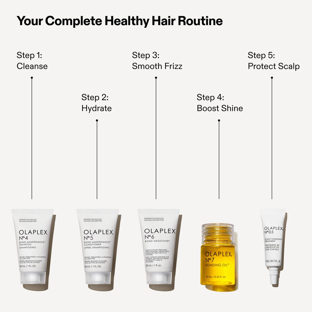 Olaplex No.0 close-up pump delivering pre-treatment, primes hair for repair