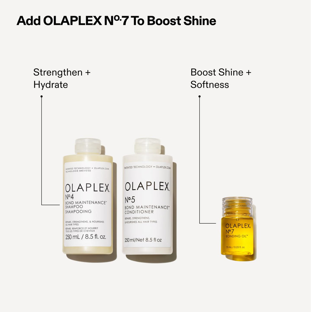 Olaplex No.4 shampoo bottle close-up highlighting clean formulation