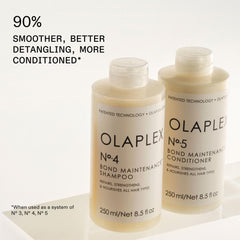 Olaplex No.4 and No.5 duo bottle labels highlighting gentle hydration benefits