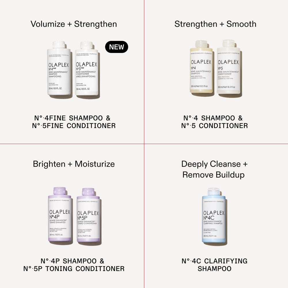 Olaplex Nº.5FINE before and after fine hair showing increased root lift
