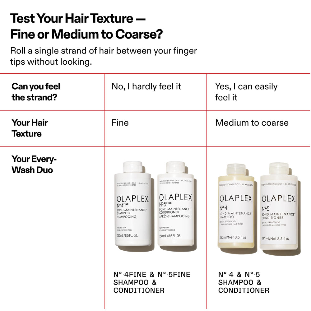 Hand holding 250 mL Olaplex Nº.5FINE to illustrate size and application yield