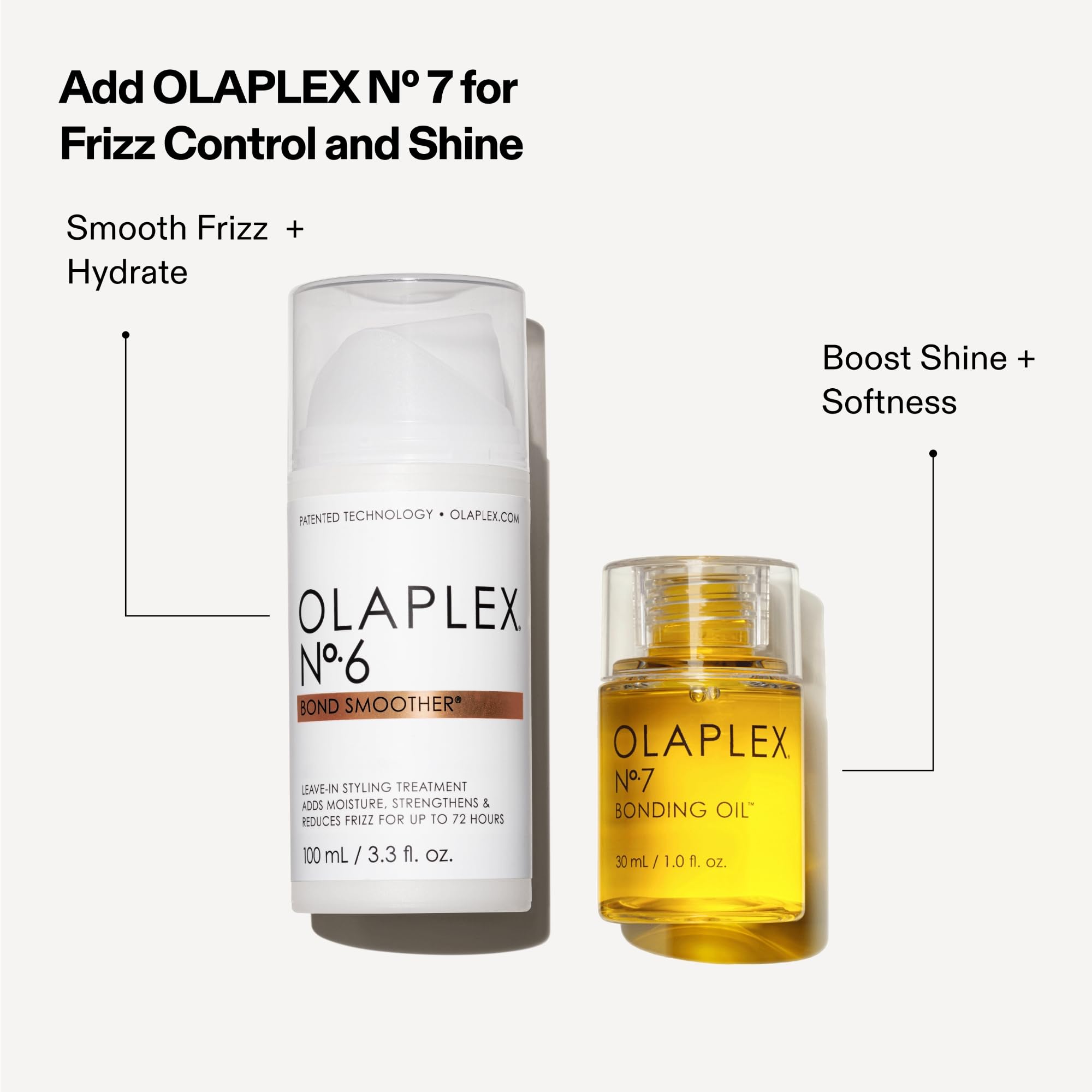 Close-up of Olaplex Nº.6 label and ingredients showing transparency and trust