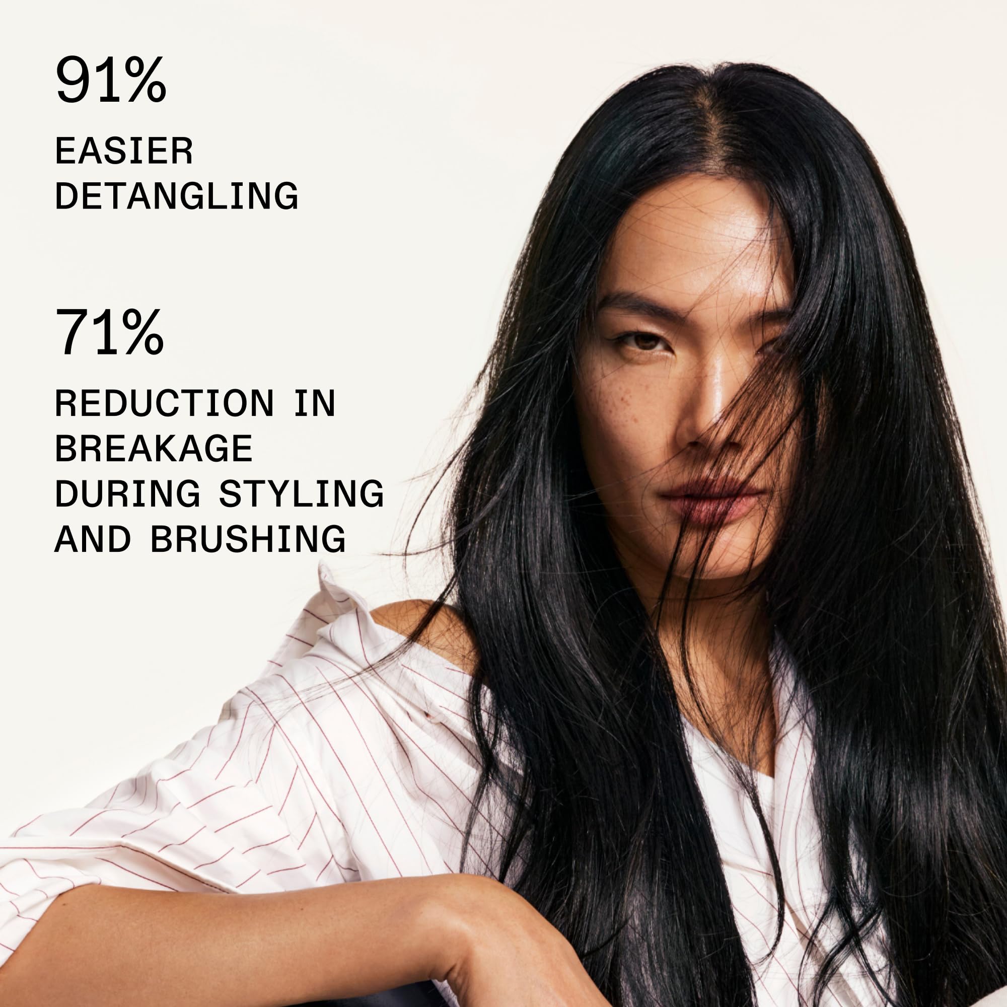 Olaplex Nº.6 cream texture close-up highlighting silky hydration and slip