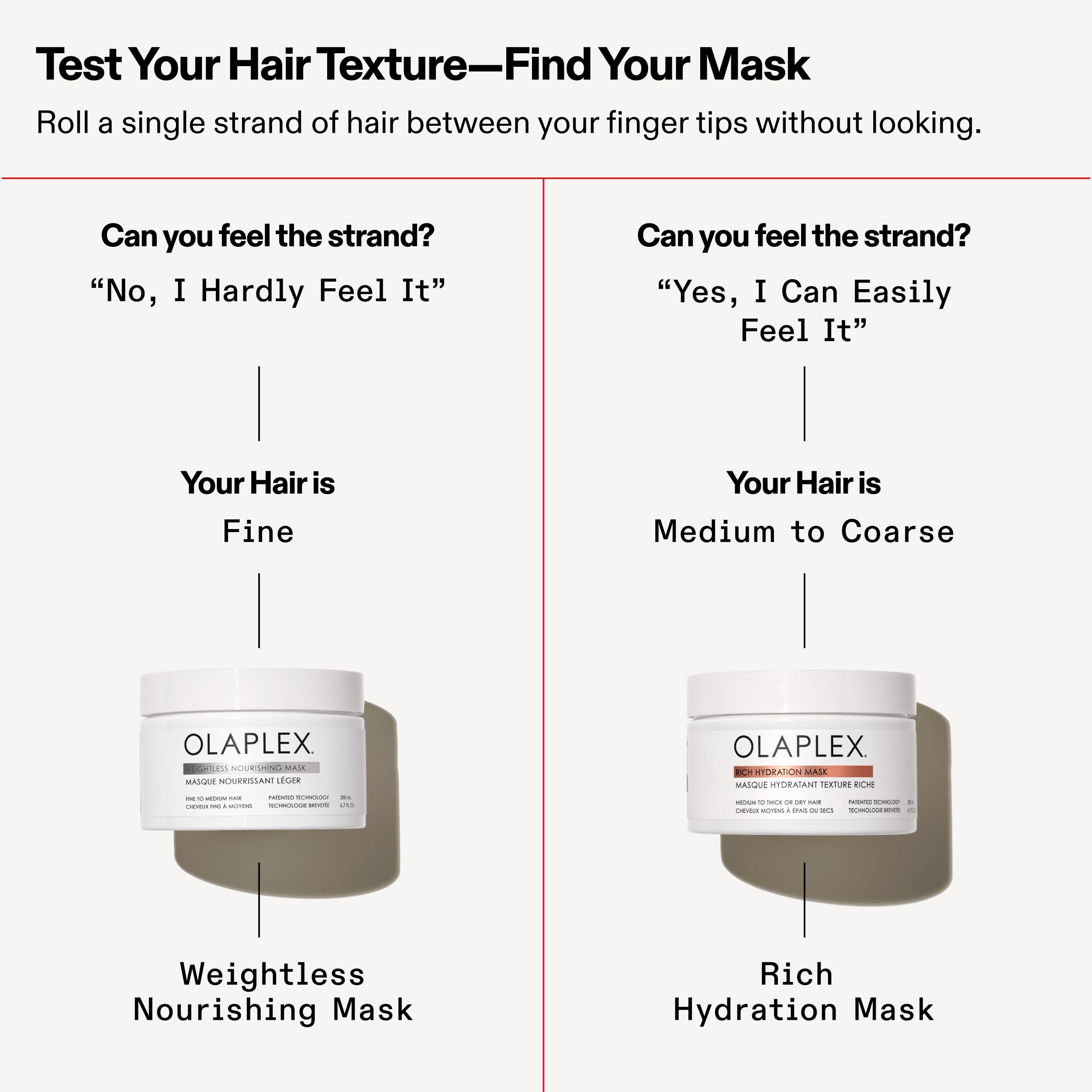 Olaplex with avocado and shea visuals indicating nourishing oil benefits