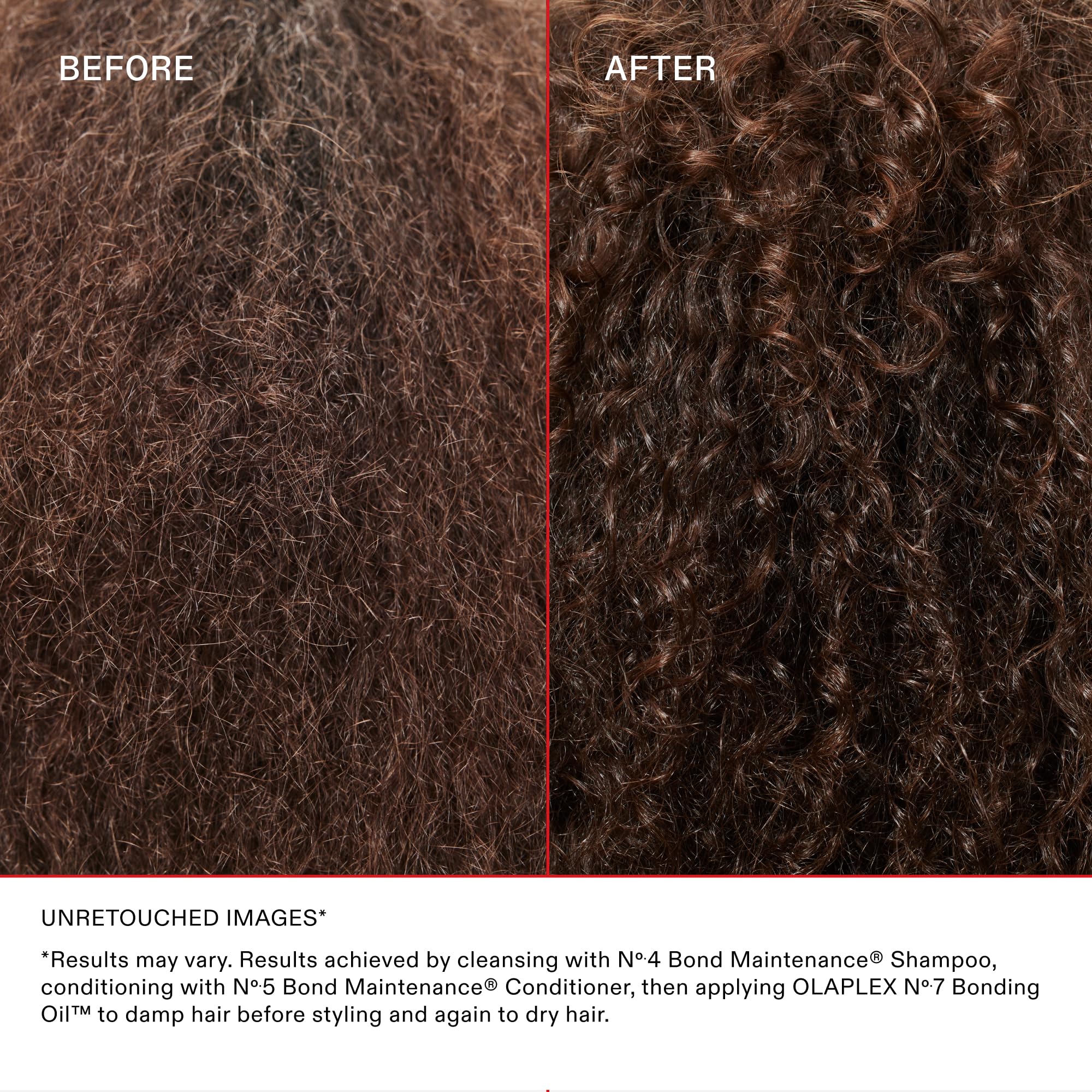 Olaplex limited edition box packaging highlighting gift-ready presentation