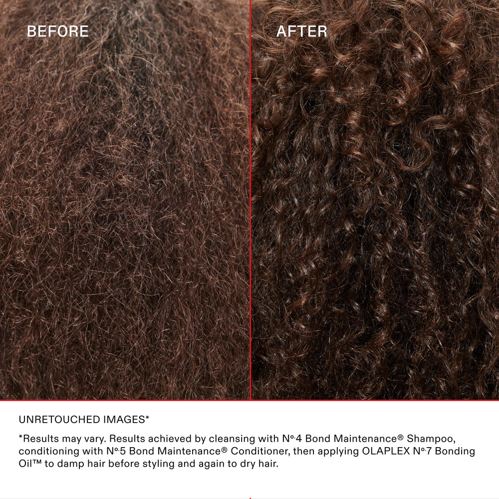 Olaplex limited edition box packaging highlighting gift-ready presentation