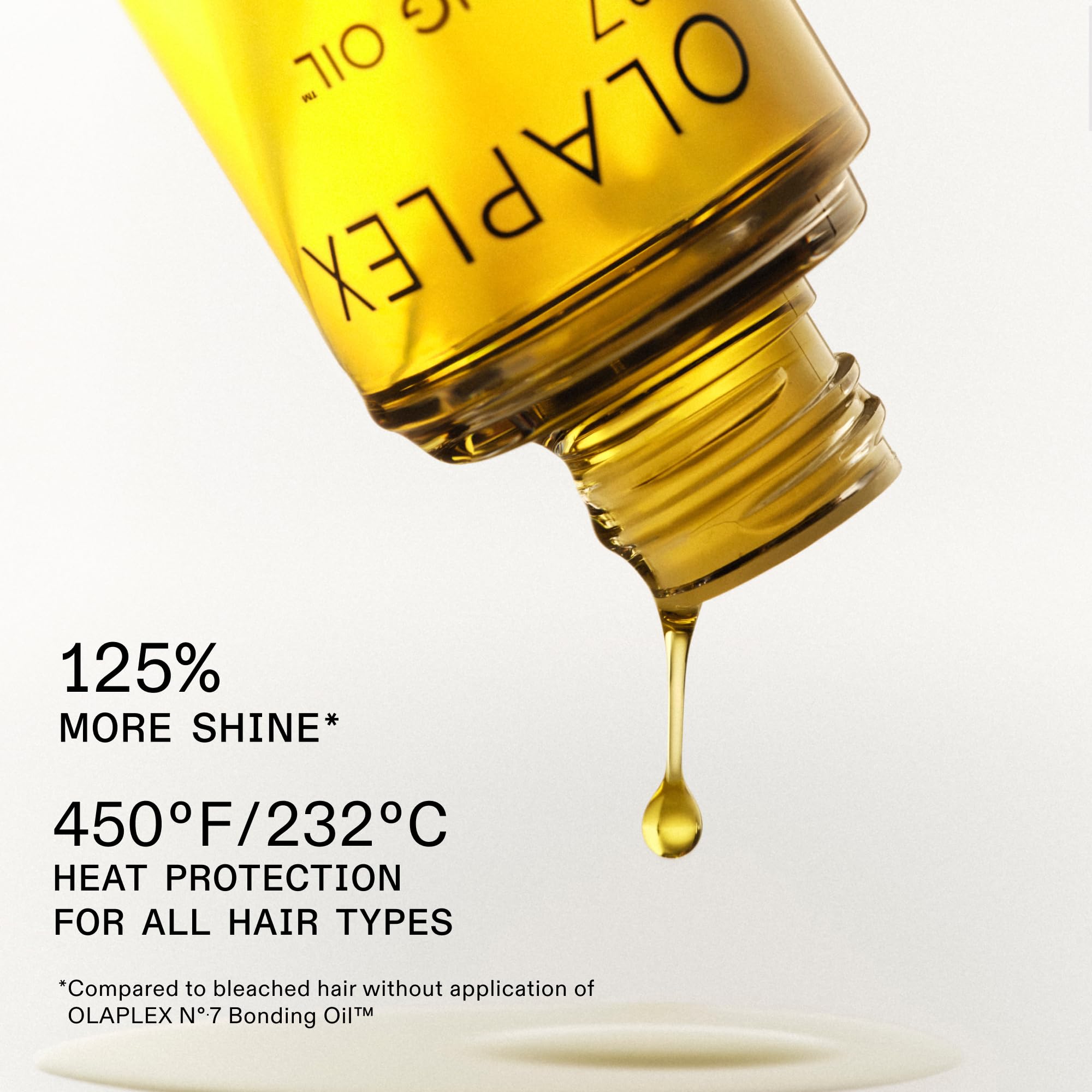 Olaplex bottles next to everyday objects showing product size and value