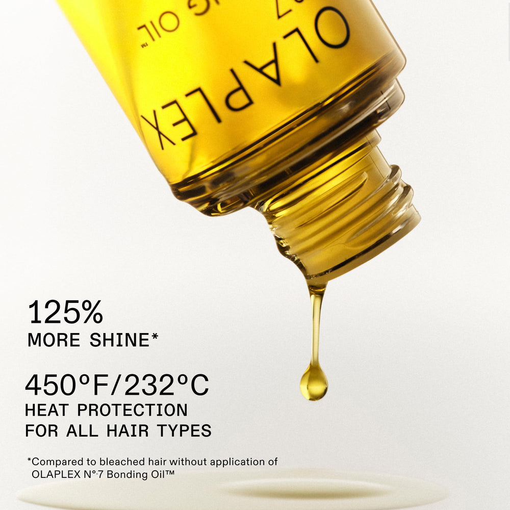 Olaplex bottles next to everyday objects showing product size and value