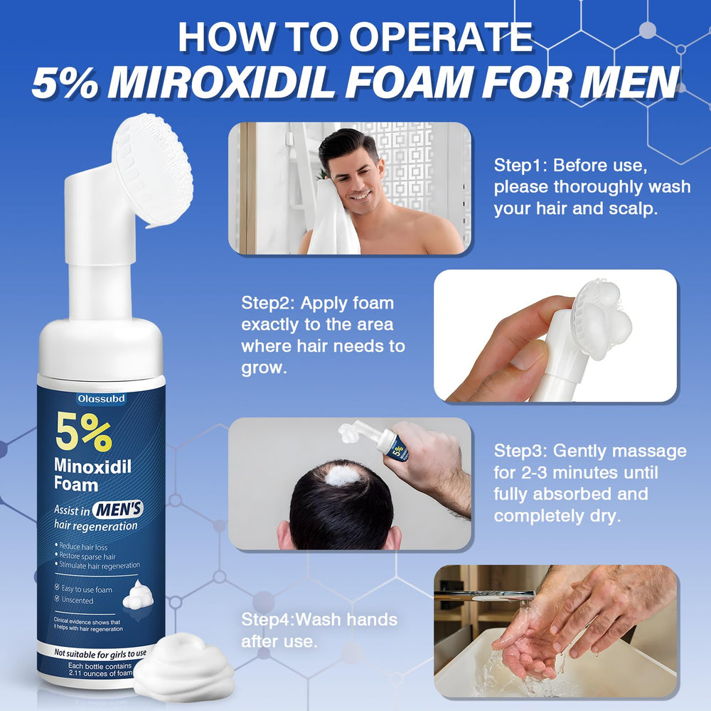 Olassubd Minoxidil five-percent foam in a bathroom scene for daily use.