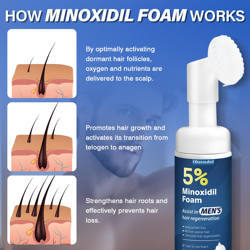 Olassubd Minoxidil five-percent foam texture close-up showing rich foam.