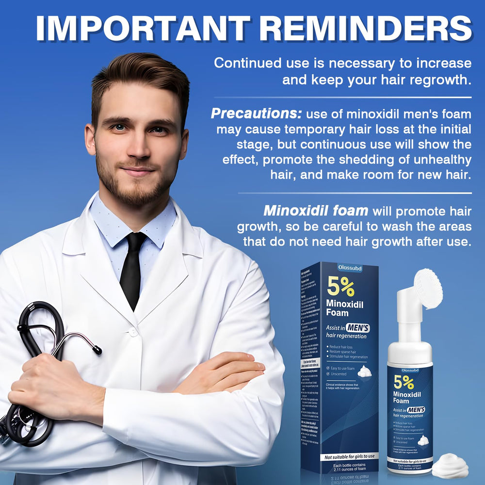 Olassubd Minoxidil five-percent foam trio pack emphasizing cost-effective regimen.