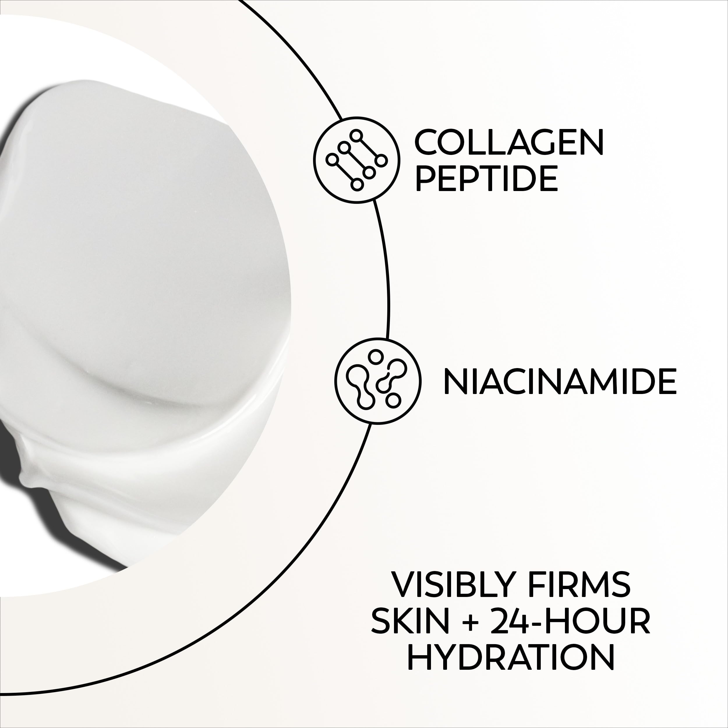 Olay eye cream texture close-up shows quick absorption without greasiness.