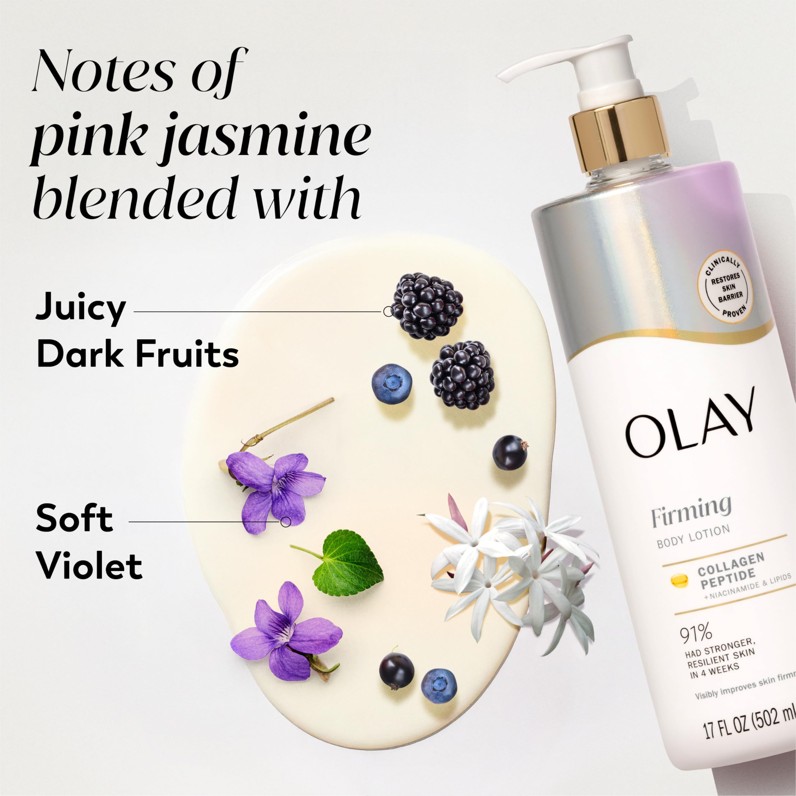 Olay collagen peptides graphic highlighting firming support and improved skin texture