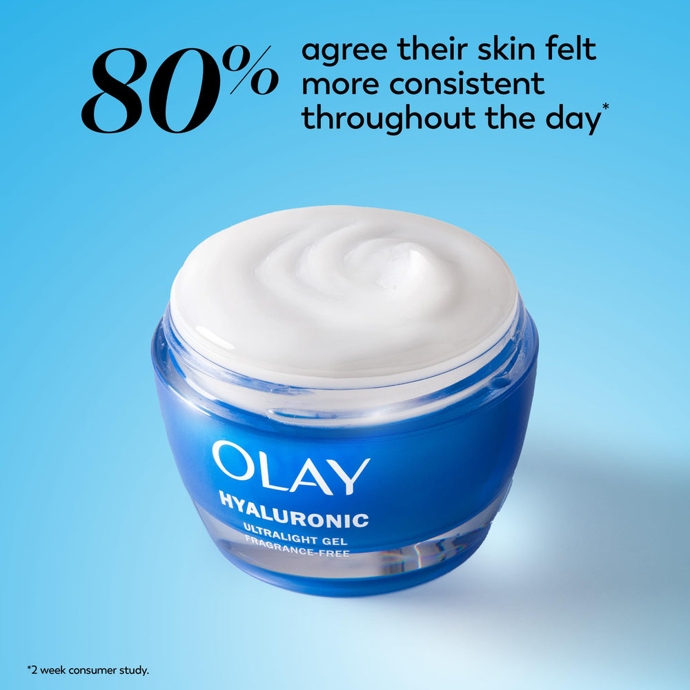 Olay Regenerist Hyaluronic 24-hour hydration close-up suggests long-lasting moisture