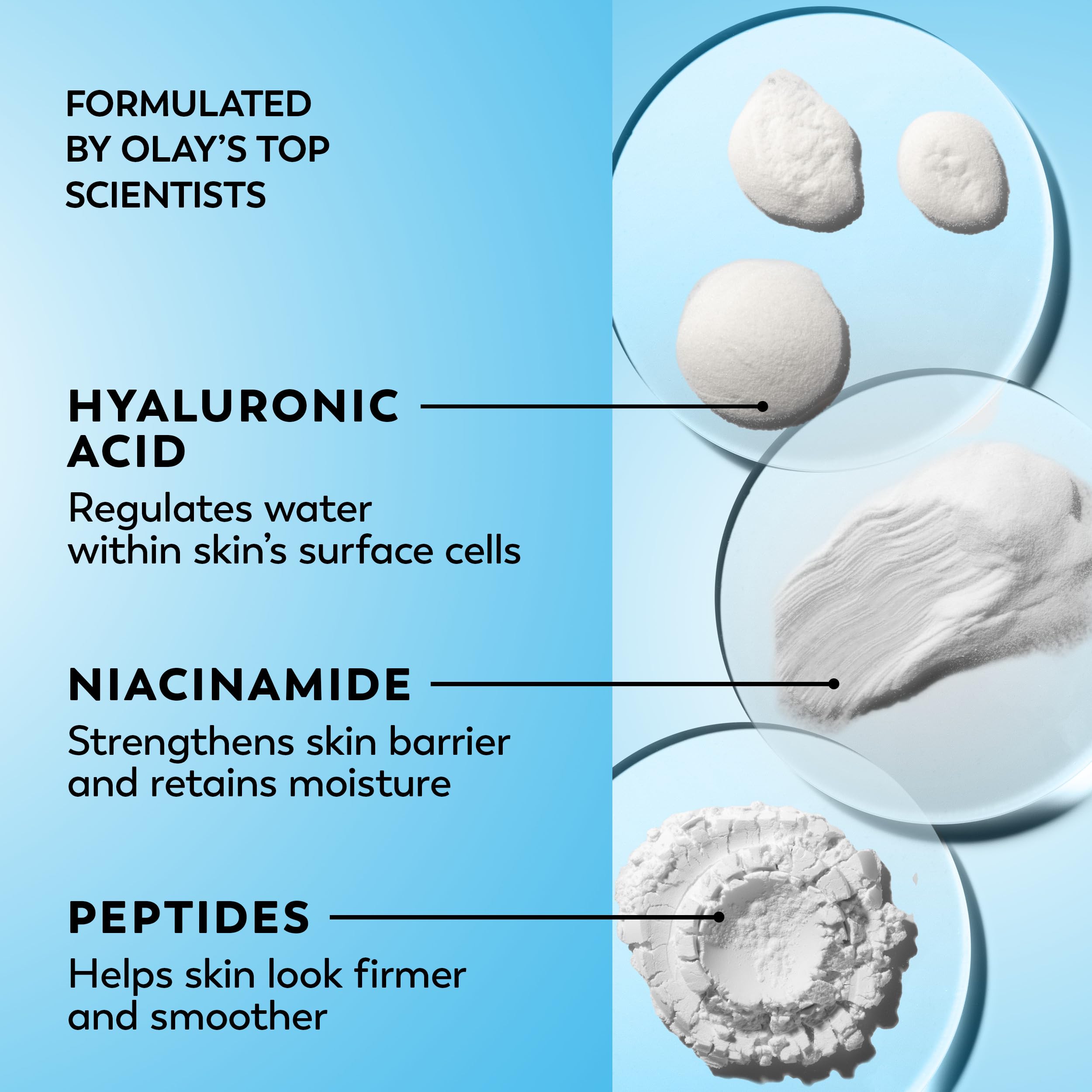 Olay Regenerist Hyaluronic Acid Face Moisturizer applied on the face for smooth coverage