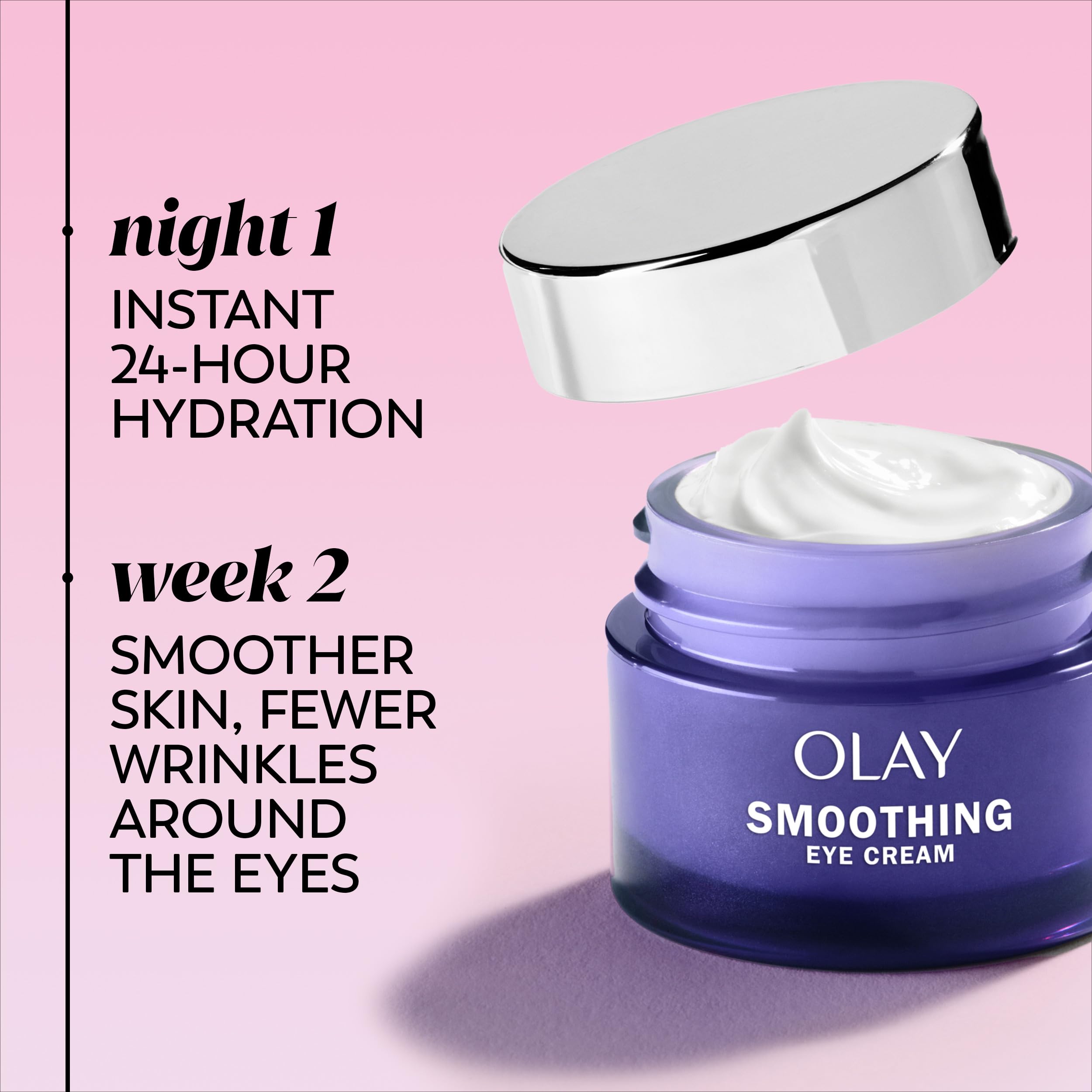 Olay Retinol 24 Eye Cream texture swirl demonstrates lightweight, non-greasy feel.