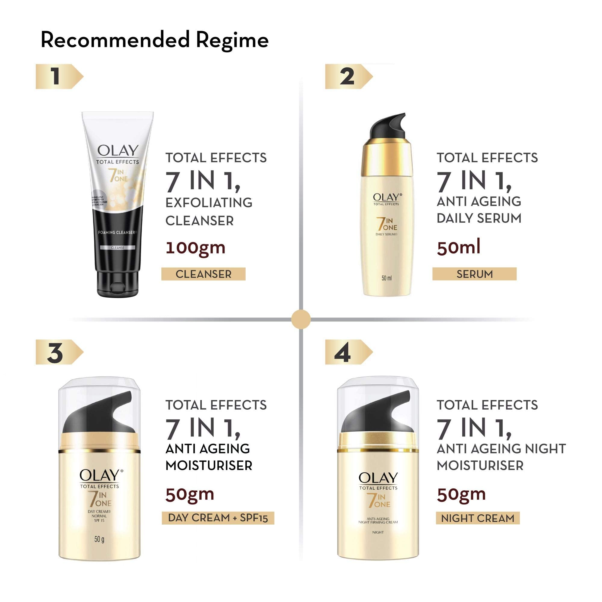 Olay Total Effects night firming ingredients panel highlights vitamins and antioxidants