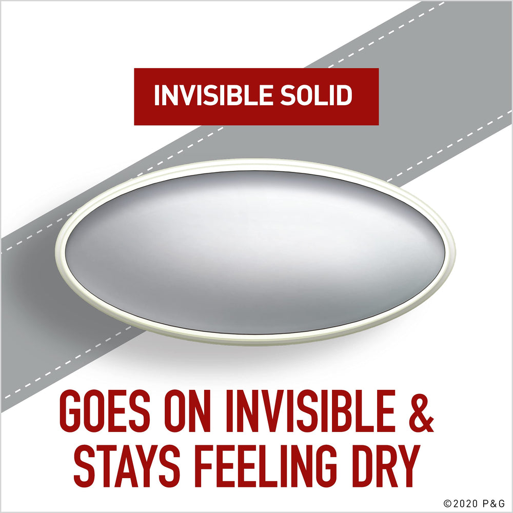 Old Spice High Endurance Original twist-base demonstrates easy one-handed use.