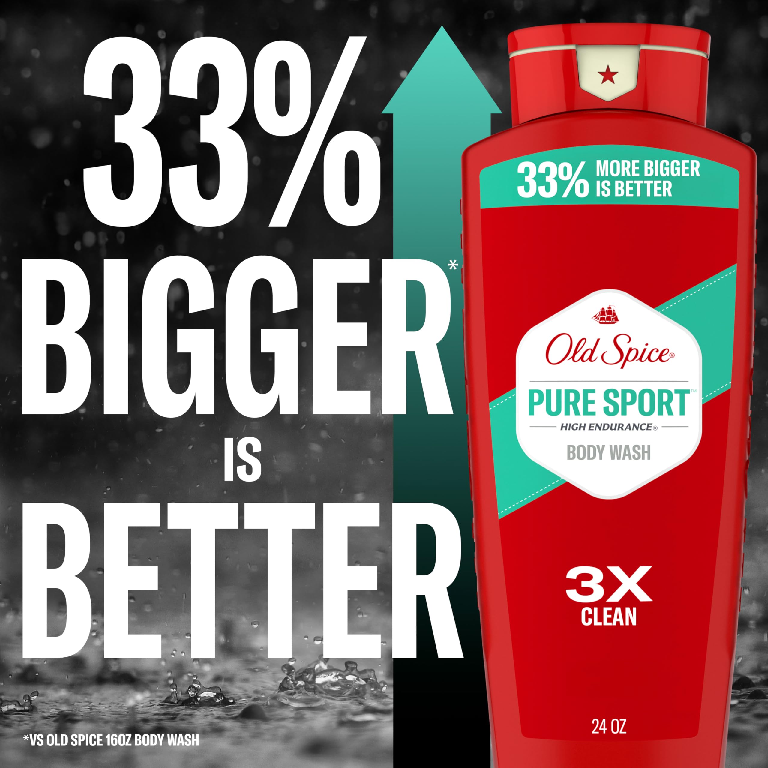 Old Spice High Endurance pour action illustrating easy use