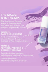 Ole Henriksen Wrinkle Blur Bakuchiol Eye Gel Creme texture on skin for quick absorption