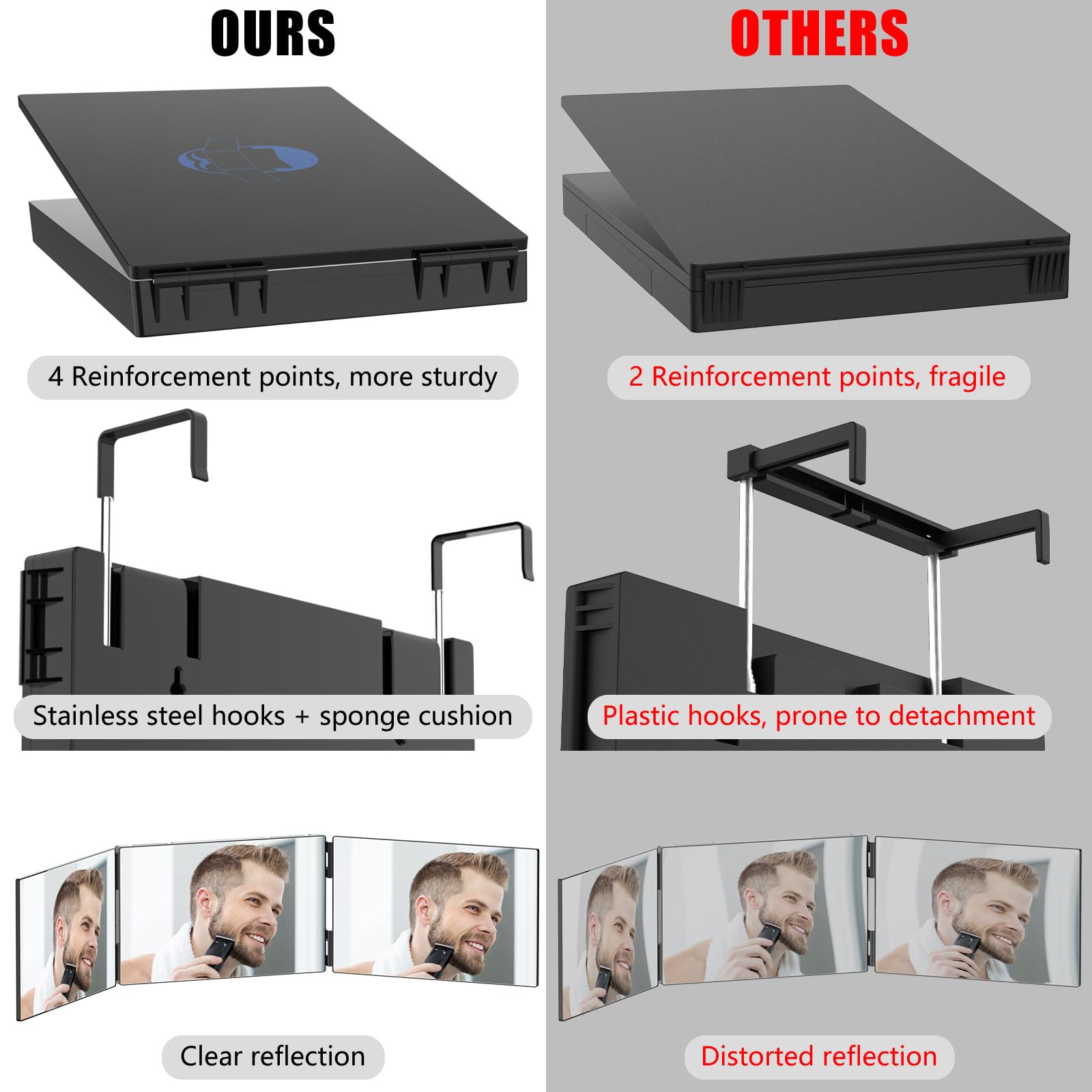 OLIBUY three-way mirror side view right for precise line-ups and detailing