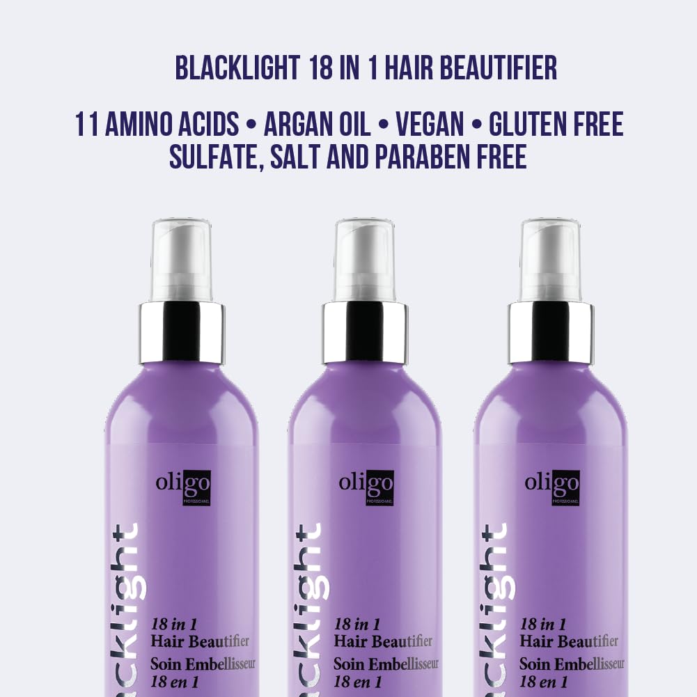Oligo Professionnel Blacklight anti-frizz shine on blow-dried hair