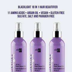 Oligo Professionnel Blacklight anti-frizz shine on blow-dried hair