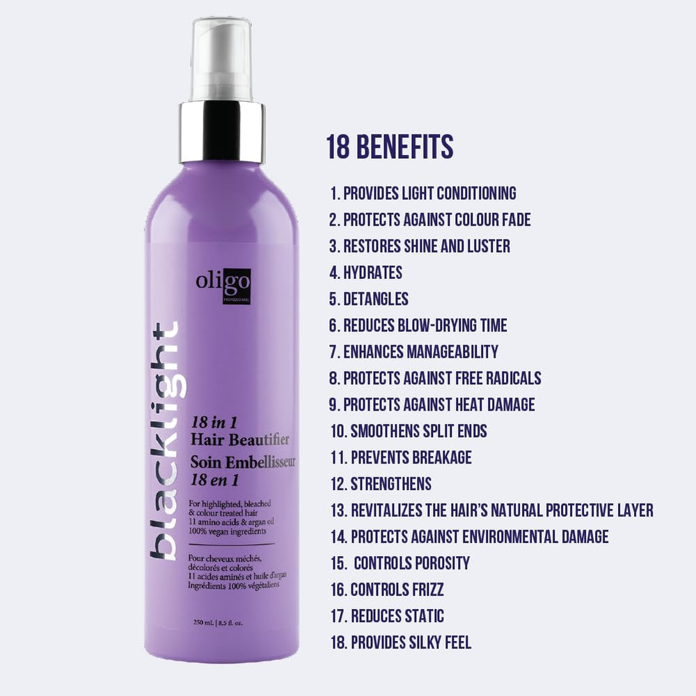 Oligo Professionnel Blacklight argan-oil drops visible for nourishment