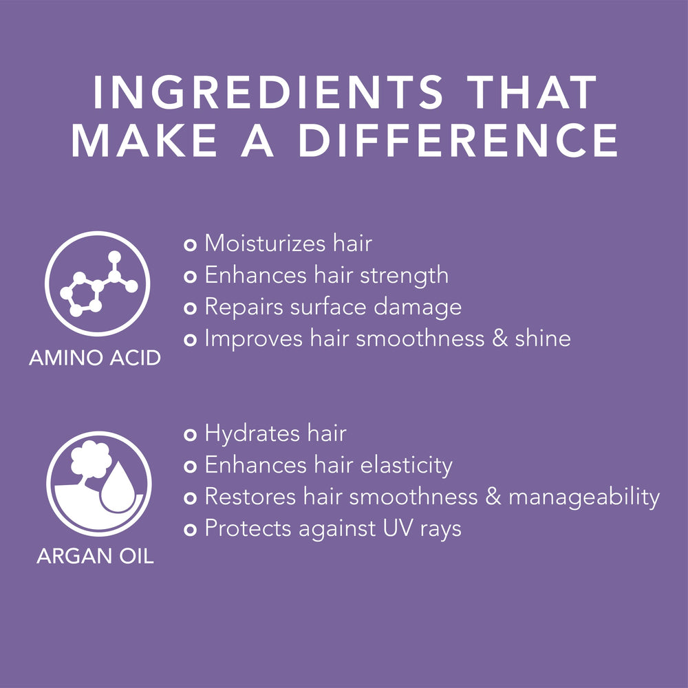 Oligo Professionnel violet-toning-spray targets yellow brass to enhance blonde shade.
