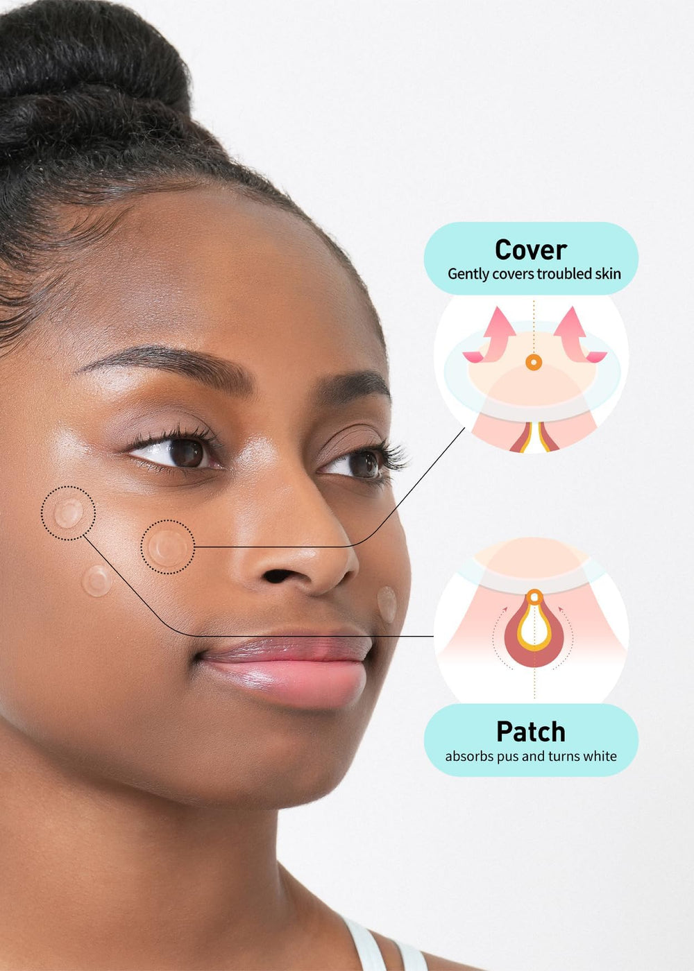 OLIVE YOUNG Care Plus Spot Patch thin patch emphasizes near-invisible wear.