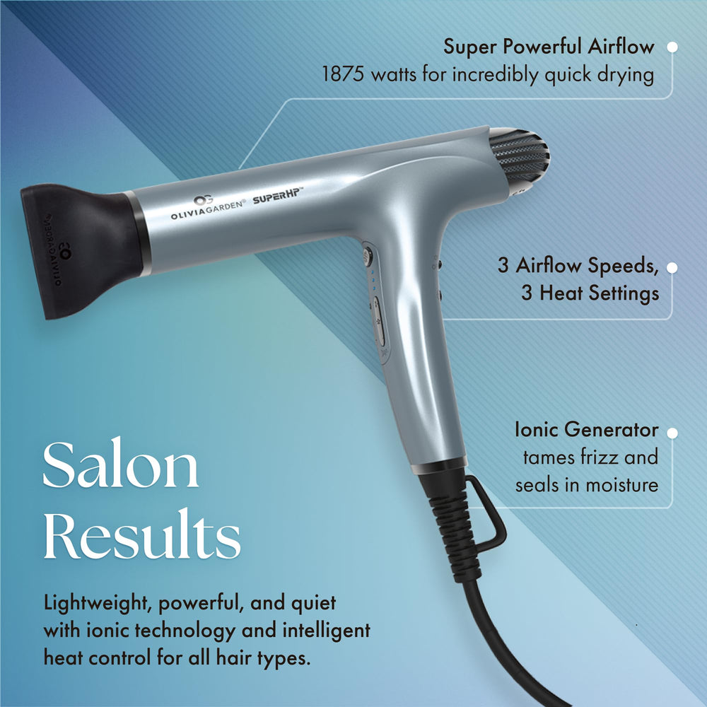 Olivia Garden 1875W SuperHP dryer ionic generator visible for frizz control results