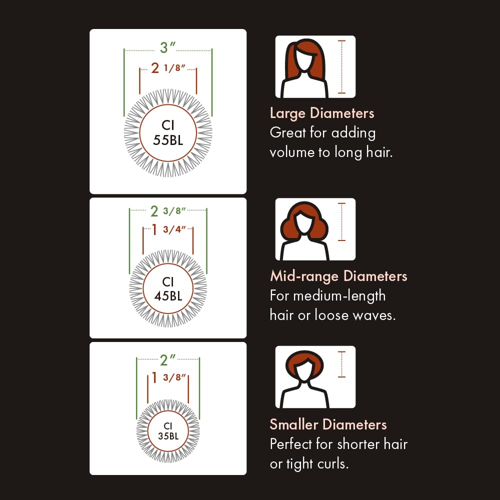 Olivia Garden ceramic ion round brush in-use on long thick hair turquoise styling.