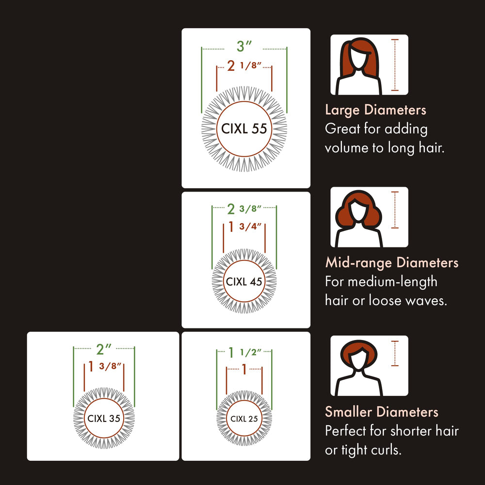 Olivia Garden barrel sizing guides curls, waves, and volume for various looks.