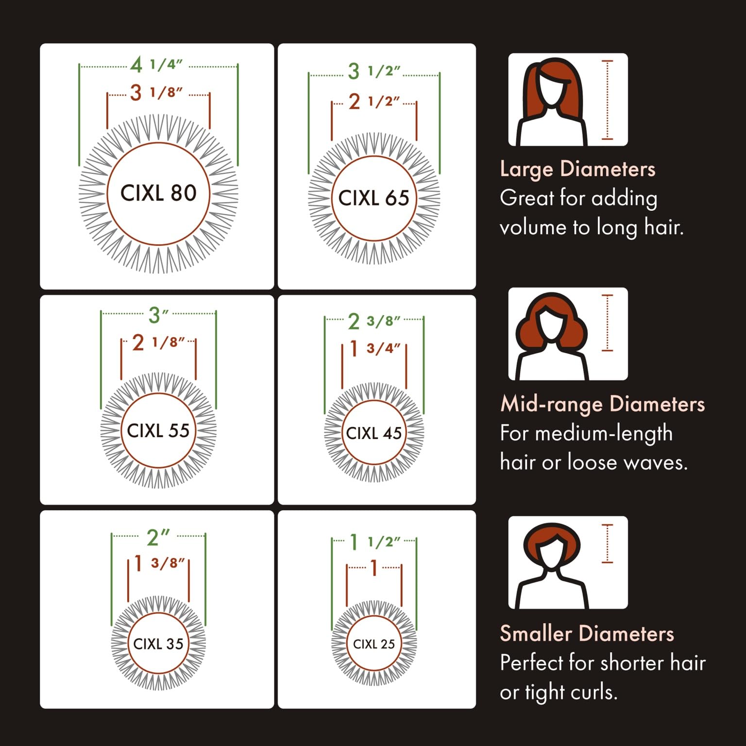 Olivia Garden Ceramic + Ion Speed XL in use delivers voluminous, frizz-free results.