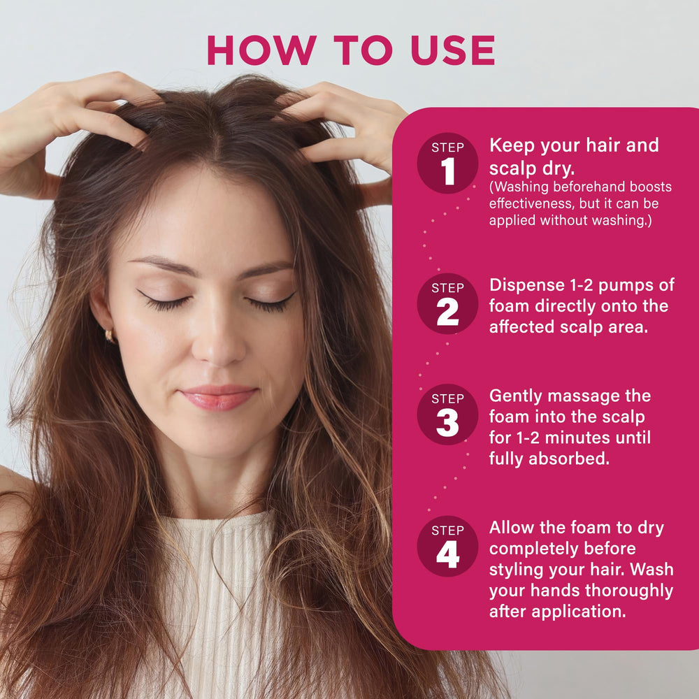 OLIVITA 5% Minoxidil Foam ingredients closeup with rosemary and biotin