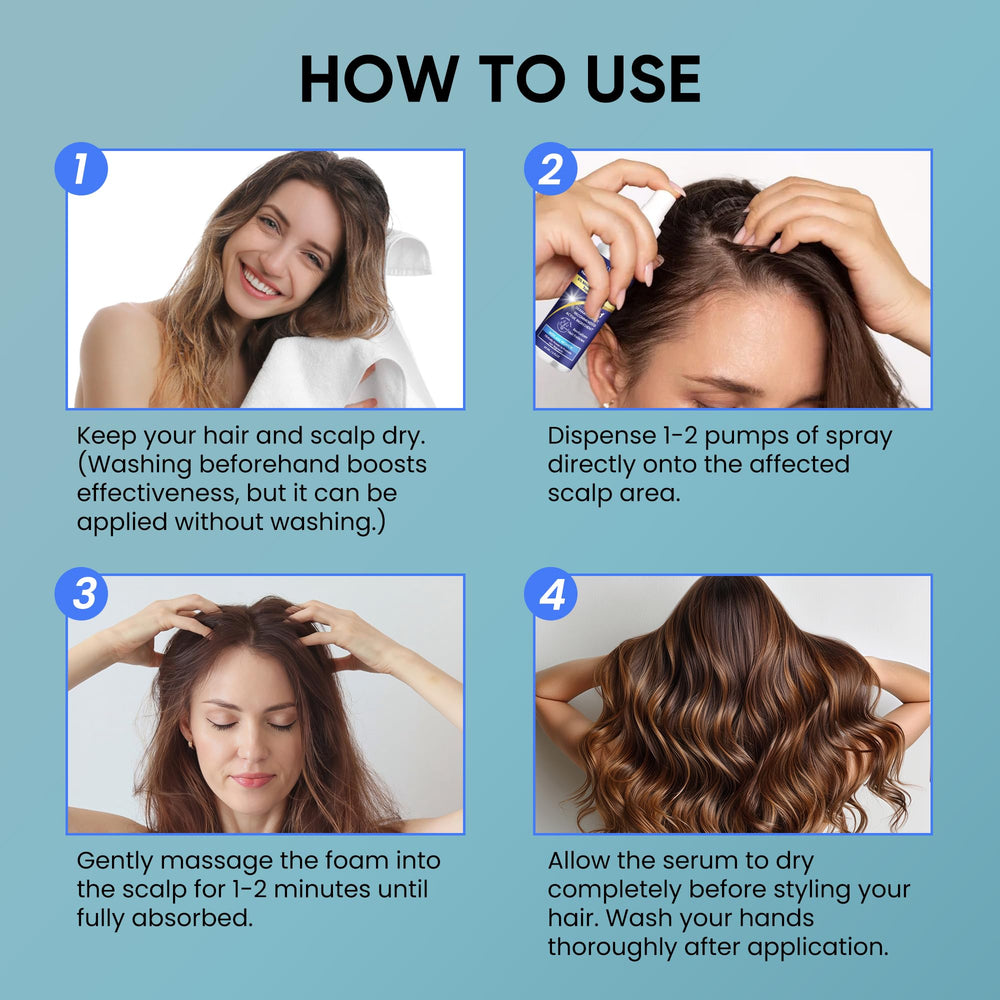 OLIVITA minoxidil easy daily routine for men and women.